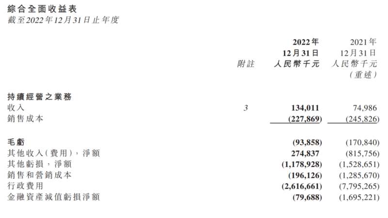 恒大汽车公告