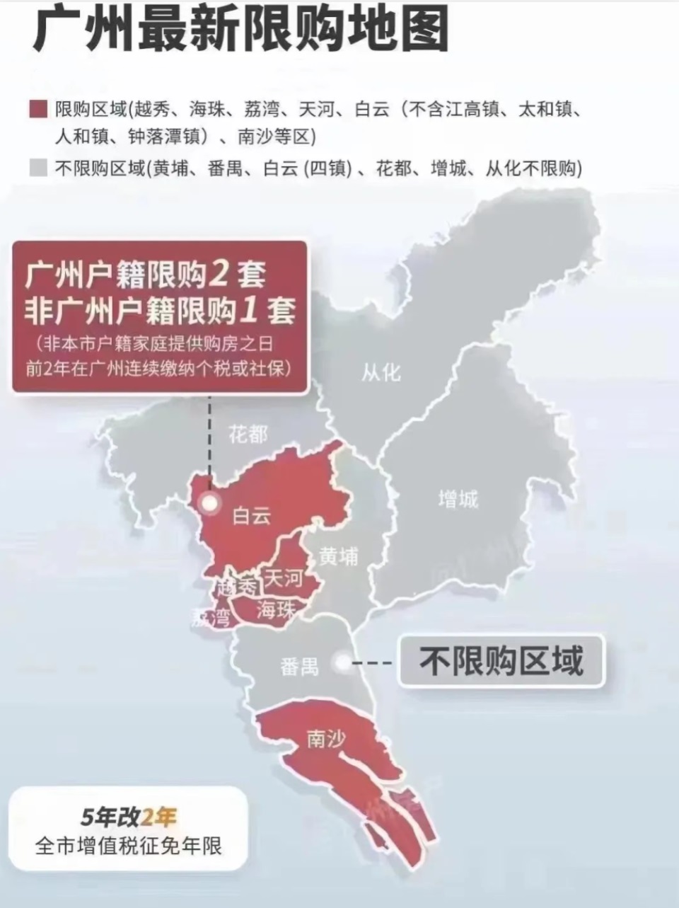 广州市主要分为三大板块
