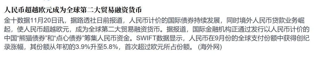 人民币超越欧元成为全球第二大贸易融资货币