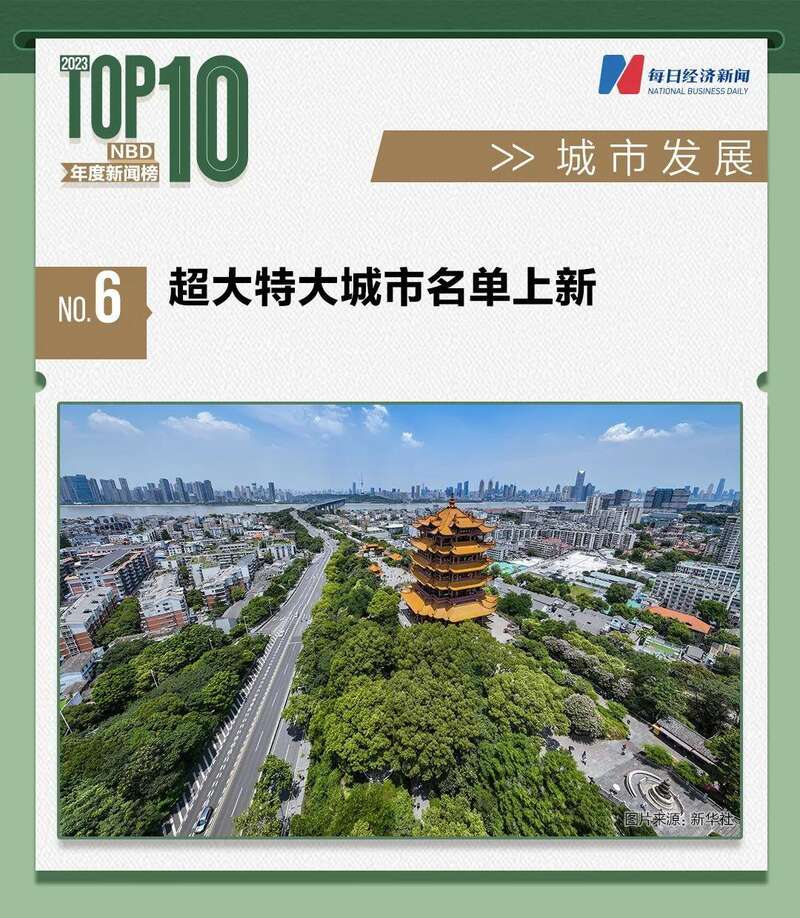 超大特大城市名单上新