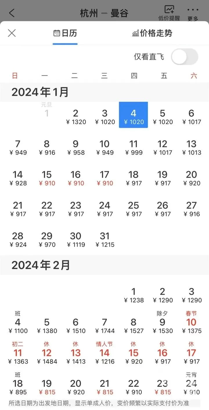 1月是传统的旅游淡季，此时杭州出发赴曼谷的机票价格最低为910元