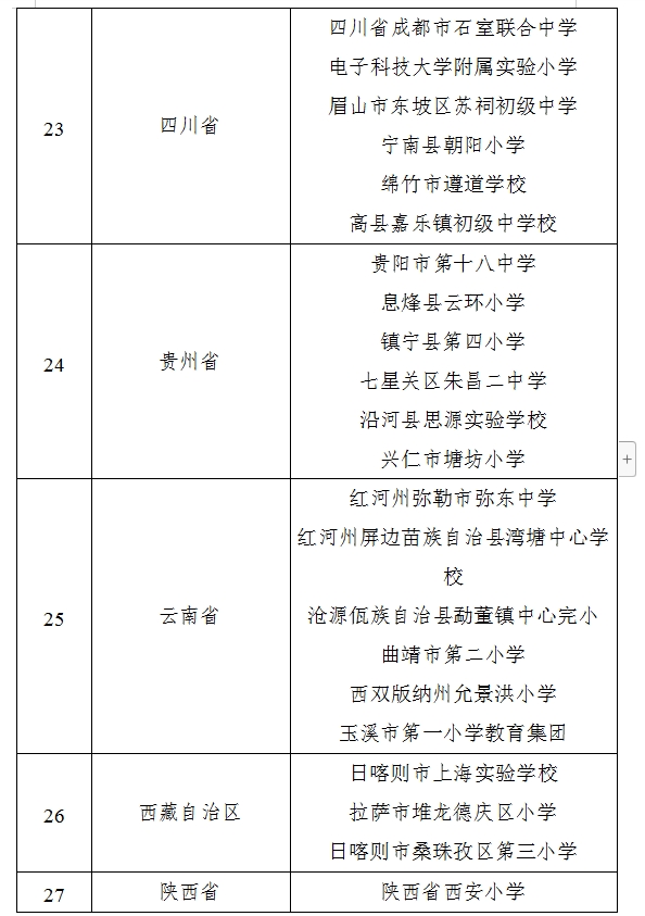 义务教育教学改革实验校公示名单