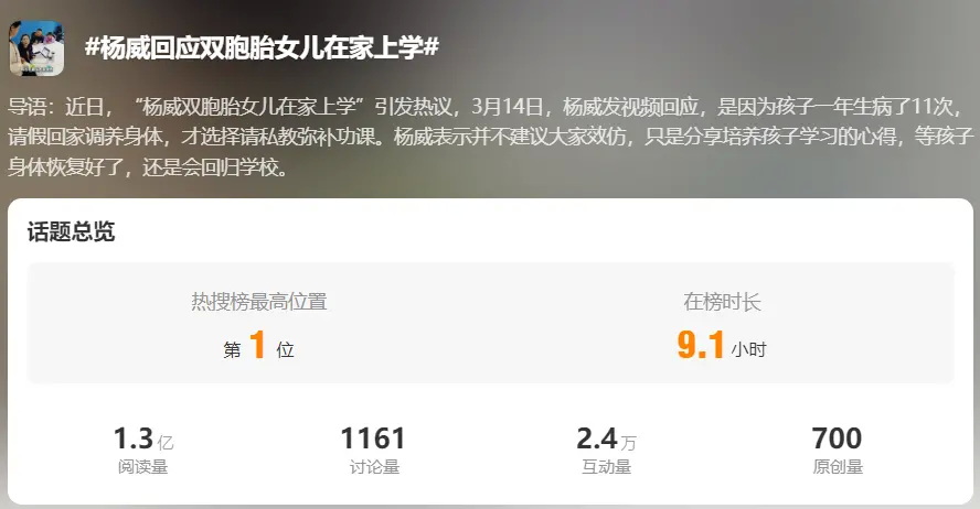 奥运冠军杨威回应双胞胎女儿在家上学