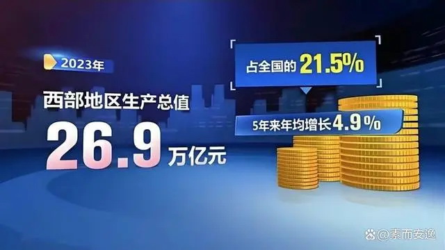 西部大开发有利于缩小西部地区与发达地区差距