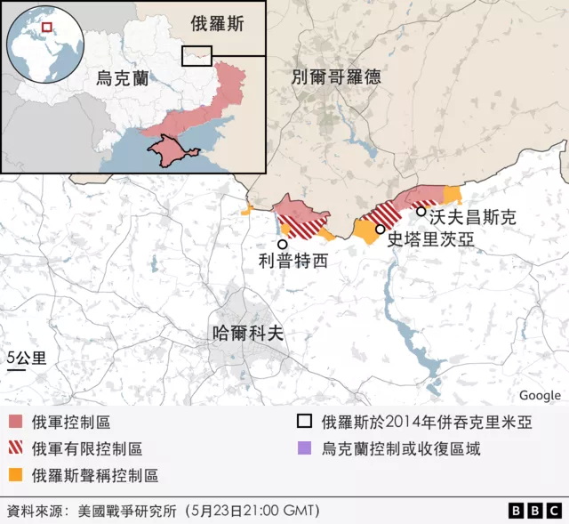 俄罗斯与乌克兰战事