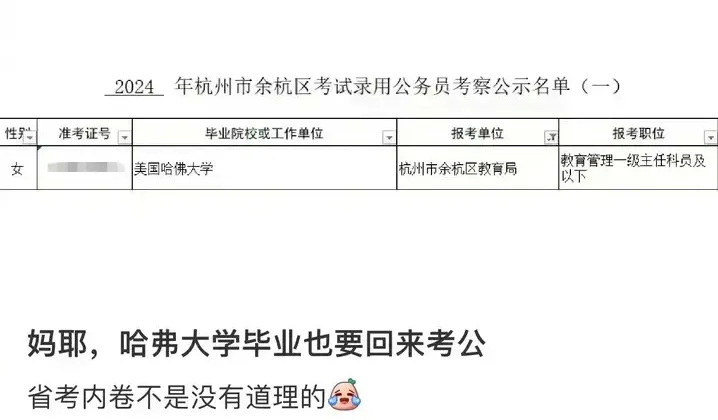 公示职位是教育管理一级主任科员，硕士毕业院校为美国哈佛大学