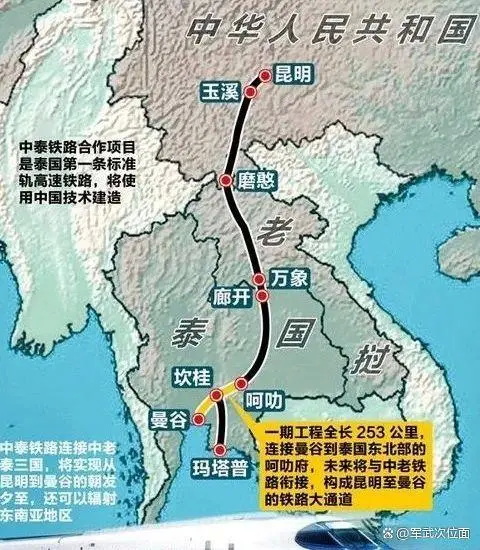 中老泰铁路