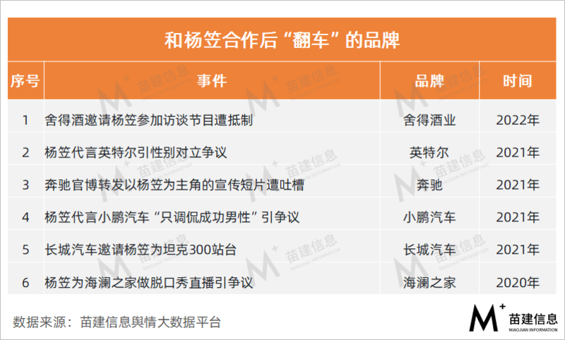 杨笠参与的广告，遭到部分男性网友抵制