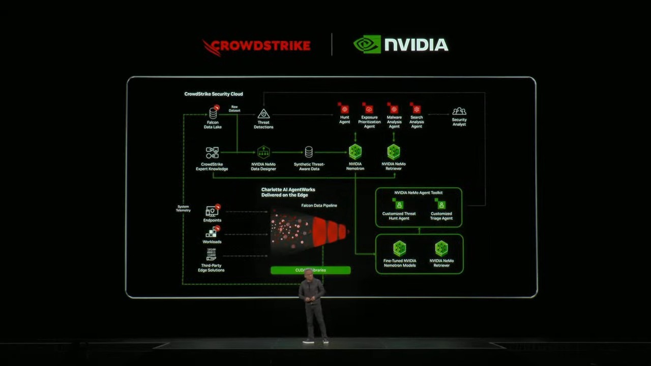 英伟达宣布与CrowdStrike建立战略合作