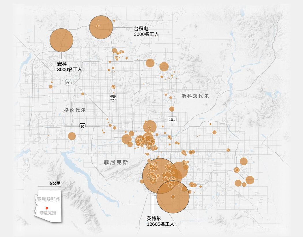 菲尼克斯大都市区聚集了280家半导体及供应链企业，从业人员超4万人