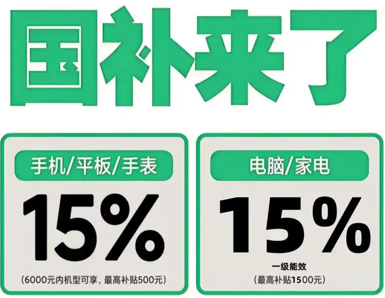 国补政策2026年最新消息